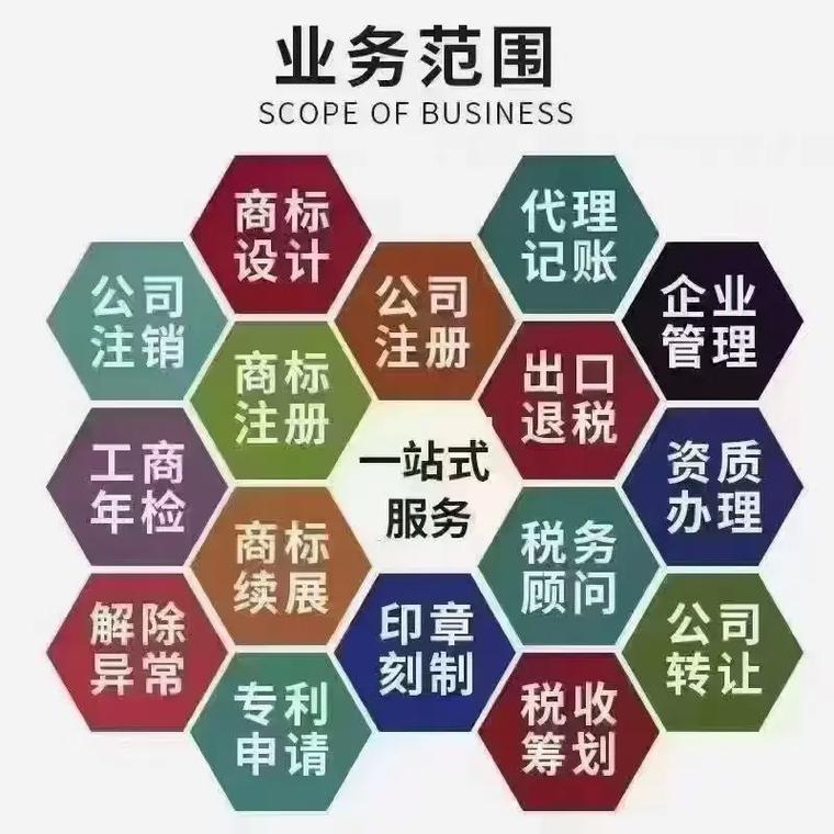 保山代理记账